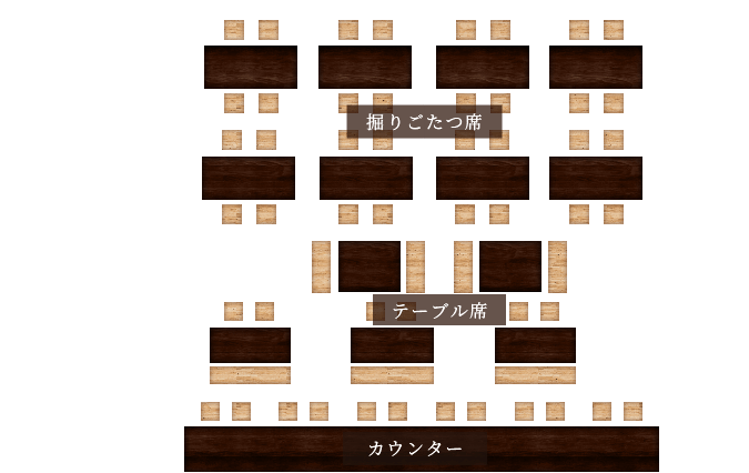 floor map